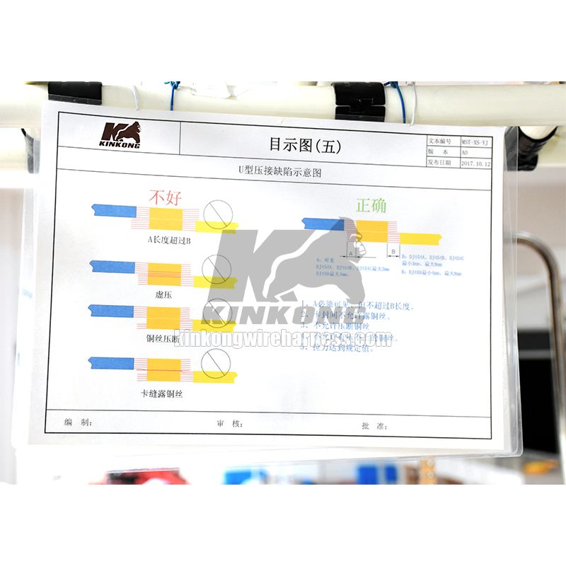 process card process card